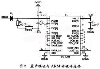 藍牙模塊與ARM的硬件連接--基于ARM和藍牙的無線信號采集系統的設計與實現