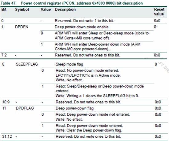 電源模式控制寄存器--LPCXpresso環境下的LPC1100低功耗模式和喚醒時鐘