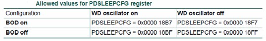 PDSLEEPCFG寄存器設置(深度睡眠模式)--LPCXpresso環境下的LPC1100低功耗模式和喚醒時鐘