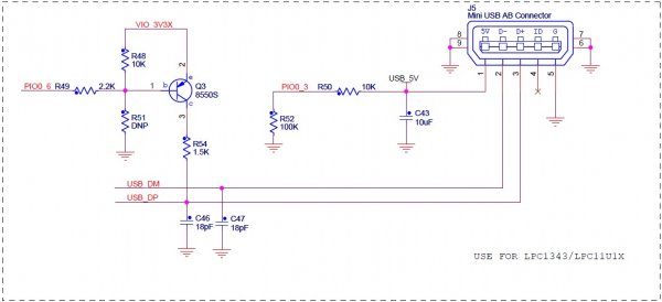LPC1114/LPC11U14和LPC1343對比學習-管腳