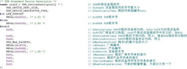 LPC1114/LPC11U14和LPC1343對比學習-管腳
