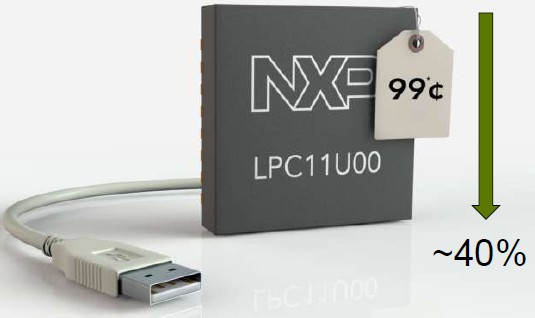 處于低價位卻具有強勁的USB性能--LPC11U00:徹底的USB解決方案 成本低的MCU--LPC11U00:徹底的USB解決方案