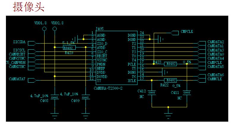 P1310 S3C2440 yʽ_lƽ_PDA_lƽ_ǶʽϵyARM_lARM9ȺˣWINCE5.0ϵyWIFI