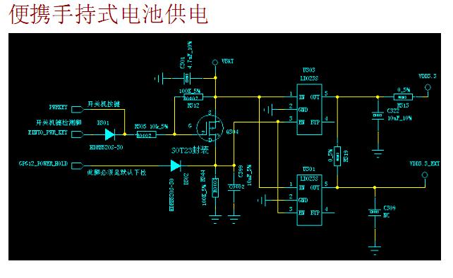 P1310 S3C2440 yʽ_lƽ_PDA_lƽ_ǶʽϵyARM_lARM9ȺˣWINCE5.0ϵyWIFI