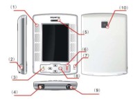 P1300 手機(jī)評(píng)估套件--PDA